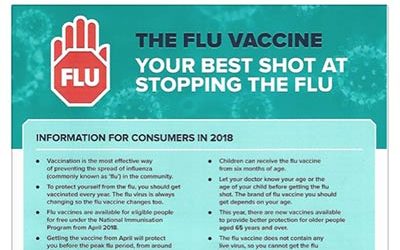 Flu Vaccinations Now Available