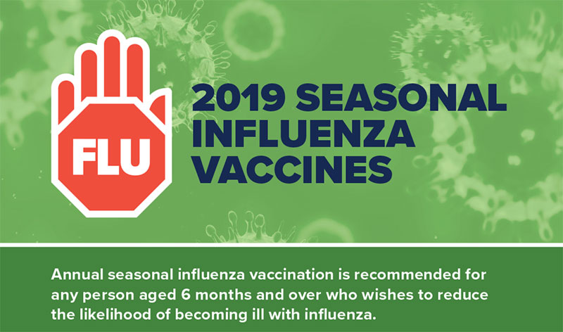 2019 Seasonal Influenza Vaccine